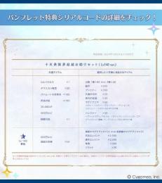 グラブルフェス2023 パンフレット 特典「十天衆限界超越お助けセット(Lv140 ver.)