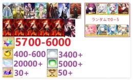 画像キャラ+聖晶石5700～6000個、奏章4クリアした 即対応