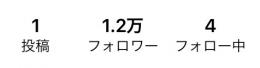 【24時間限定出品】フォロワー12000人程 超希少垢 【一時的な増し不正フォロ爆に騙されるな】