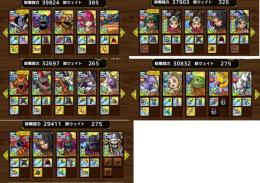 超魔王完凸、魔獣完凸、ゾンビ完凸環境キャラ勢揃い！
