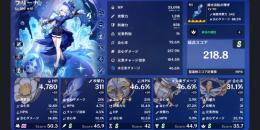 限定星5完凸キャラ8体