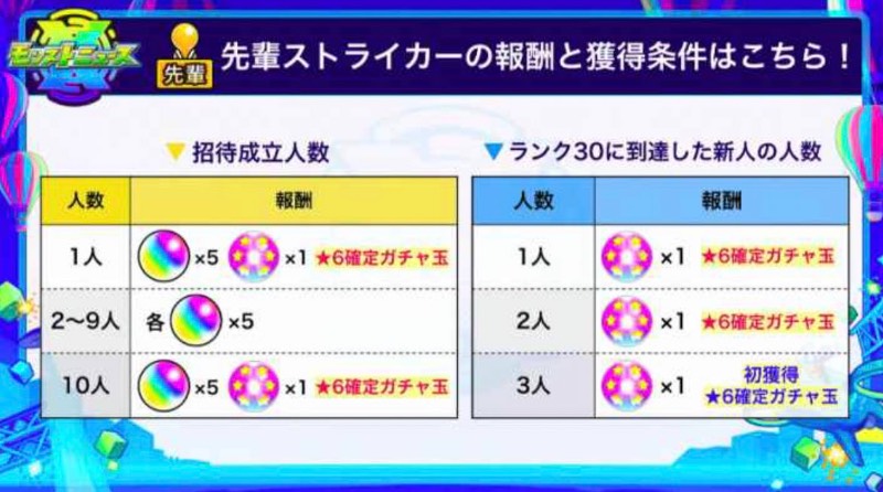 モンスト ストライカー招待代行 モンスト ゲームクラブ