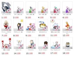 ★アバター販売【ペット2・01】