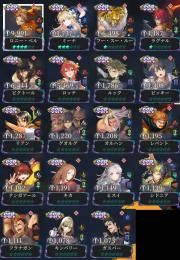 格安🌸リアン＋ゲオルグ＋フースールー1凸＋ロニー4凸＋ミーナ3凸など