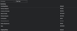 累計獲得robux 30万越え！人気ゲーム所有！17000人のグループ所有！神アカウント！