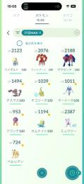 伝説、特別衣装キャラ多め