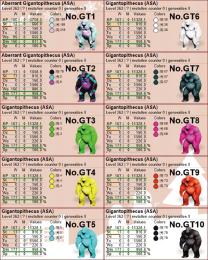 〓〓〓*:ARK･ﾟASA*:･ﾟアベギガントピテクス＆ギガントピテクス*::･ﾟ〓〓