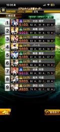 極み脅威の176体