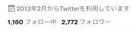 🔥高アクティブ日本人🔥2700フォロワー 固定インプレ~14000↑いいね~410↑【即渡し可能✓】