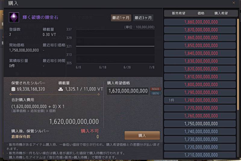 出品画像