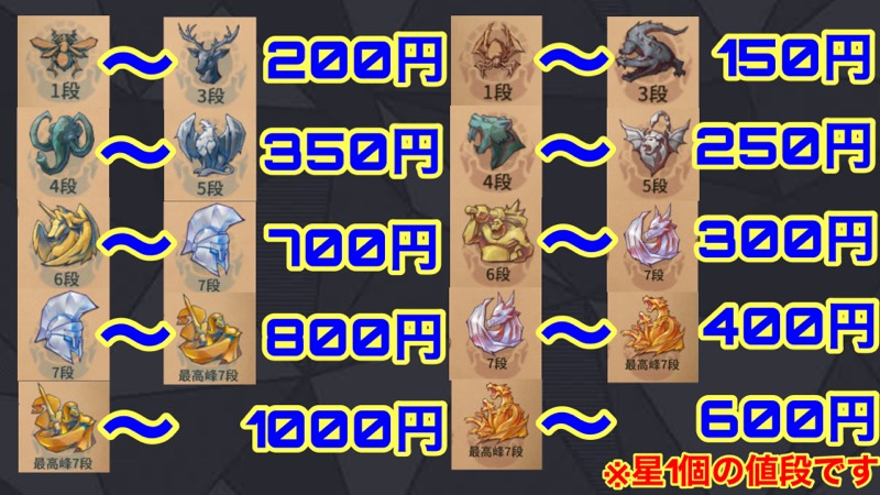 ランクマ同行 第五人格 ゲームクラブ ランクマ同行 第五人格 ゲームクラブ