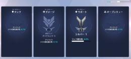 オーバーウォッチ2 OW2 PC サポートシルバー2　DPSダイヤ4　ナノDva