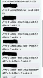 🉐早い物勝ち　値下げ中⁉️石垢販売‼️