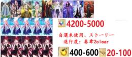 【画像の所持】聖晶石4200-5000個+果実400-600個+呼符20-100個+その他