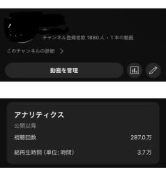 破格20000→9000  登録者1880人