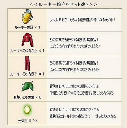 お祝い宝箱特典 ルーキーの旅立ちセット改2 アイテムコード ドラゴンクエスト10 ドラクエ10 Dq10 ゲームクラブ