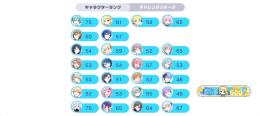 「交渉🉑」リン最推し！！ニーゴ推し(奏・まふゆ多め) ニーゴ総合力35万↑