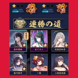 【4麻:雀豪1、3麻:雀豪1】契約済み雀士2人‼️未契約雀士4人‼️
