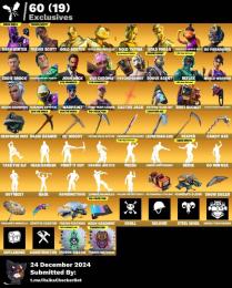 【メアド譲渡可能 全機種対応】ダクヴァ,トラヴィス,エモ強