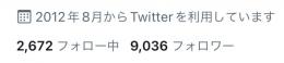 🔥高アクティブ日本人🔥9000フォロワー 固定インプレ~13000↑いいね~680↑【即渡し可能✓】