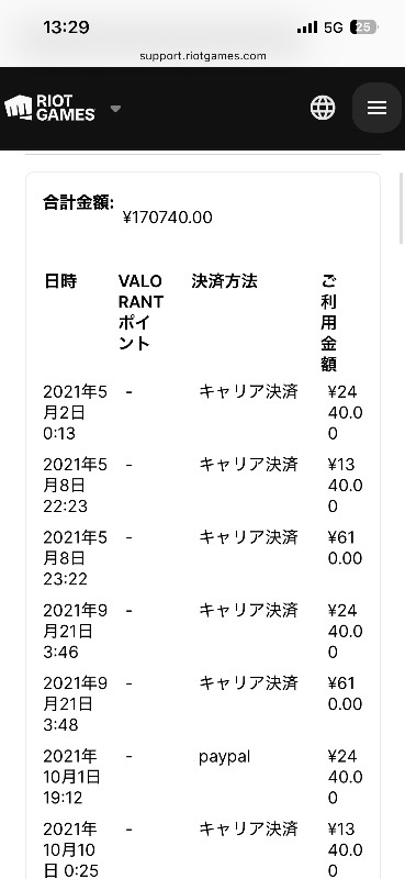 出品画像