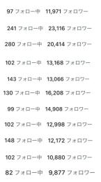 Xの裏垢男子or裏垢女子を拡散します