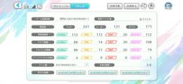 ユニゾンエアー　ランク127 ジェム2800
