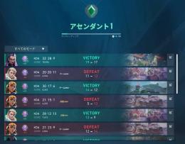 🌸ようこそメール/初期メアド譲渡🌸再販無し激レアスキン有! 現アセ
