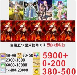 5番：【画像の所持】聖晶石5900個、即時対応
