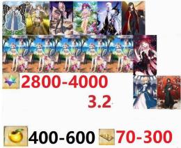 聖晶石2800~3000個+キャストリア+諸葛孔明+水着スカディ+コヤンスカヤ+オベロン+マーリン+
