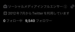 完全クリーニング済みアカウント✨【フォロワー 9,500人↑】Twitter 気取り アカウント✨