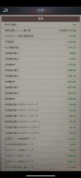 C36 ワールド1000番台 C20ファーム１個付き