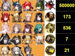 即対応 ！初期垢 、進捗3-5前後 星6キャラ19体 合成玉500000個  純正源石173個