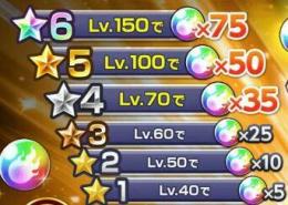 ブレソル霊玉18000以上+★6キャラ4体+★5キャラ15-30体 アカウント
