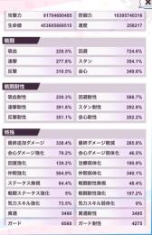 廃課金 強垢  大赤字覚クリスマスセール
