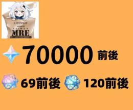合計ガチャ约620連💟+原石70000個前後+紡がれた運命+出会いの縁 合計185前後