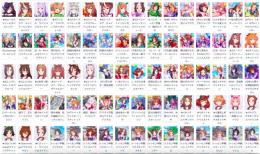 最新在庫！SSR ☆3キャラ多體共存 初期垢 検索可