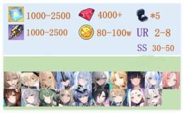 画像キャラrandom6UR：2200円