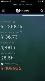 [大幅値下げ]Steam アカウント 約10万円分のゲーム 計72本