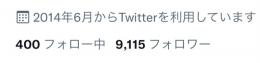 🔥高アクティブ日本人🔥9100フォロワー 固定インプレ~16000↑いいね~310↑【即渡し可能✓】