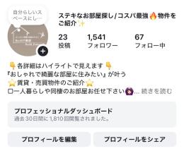 Instagram アカウント　譲渡