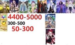 画像のキャラは所持中+聖晶石4400以上+特別召喚未使用95％携带孔明果実300-500+呼符50枚