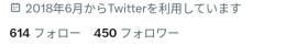 高アクティブ垢 固定いいね160↑