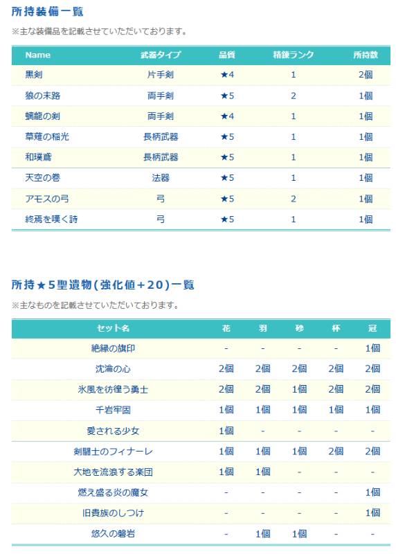 出品画像