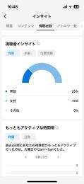 TikTok引退アカウント(女性中心)