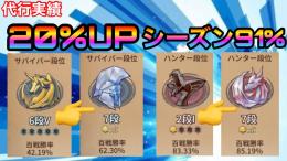 鯖ハンター代行 第五人格 ゲームクラブ