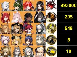 即対応 ！初期垢 、進捗3-5前後 星6キャラ19体 合成玉493000個  純正源石205個