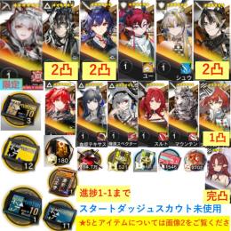 石180120個+10連券3枚+券12枚+ウィシャデル+ウァン+赤刃+ユー+シュウ++新約+血掟