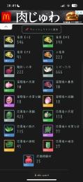 母なる君様専用