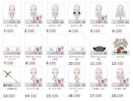 ★アバター販売【その他4・01】